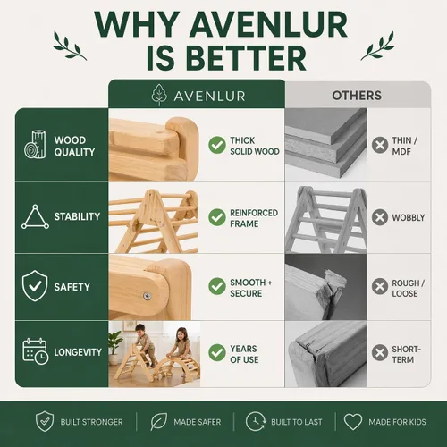 Miniatura 5 de Avenlur Hazel - Gimnasio de escalada interior 5 en 1, juego de escalada Waldorf y Montessori con escalera triangular, rampa de escalada, escalador