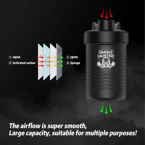 Miniatura 3 de 1.0 Filtro de aire personal, exhalación de larga duración, adecuado para el hogar y el automóvil, ideal para regalos Negro