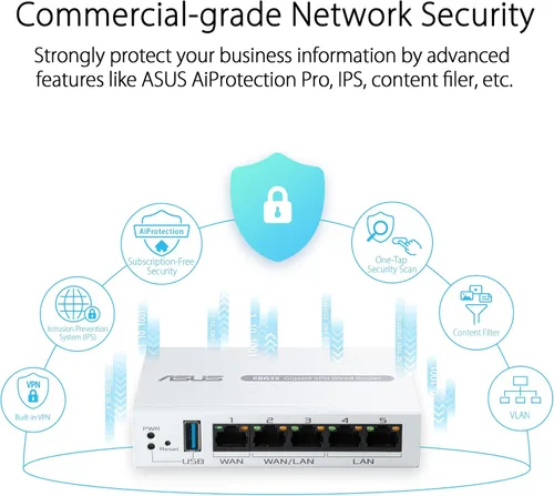 Miniatura 5 de ASUS ExpertWiFi EBG15 Router Gigabit VPN con cable, hasta 3 puertos ethernet WAN + 1 WAN USB, IPS Prevención de Intrusiones, Firewall de Capa 7