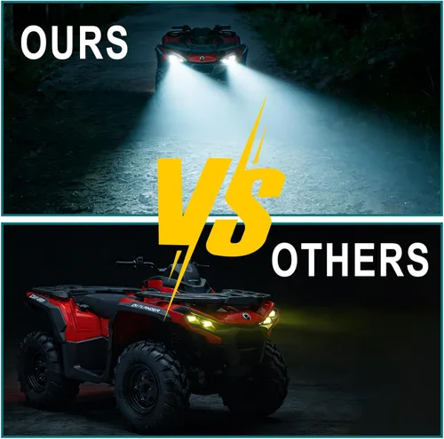 Miniatura 3 de QYMOTO Bombillas H11 ATV compatibles con Can Am Outlander 850 1000 650, luz antiniebla Can Am Defender, 12000LM 6500K blanco frío, paquete de 2