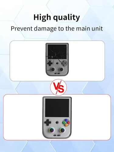 Miniatura 5 de Funda para consola de juegos retro RG406V, funda protectora suave a prueba de golpes de TPU para consolas de juegos portátiles ANBERNIC RG406V