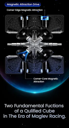 Miniatura 3 de GAN14 Maglev UV Pro 3x3 Cubo mágico magnético: buque insignia 2024 brillante sin etiqueta