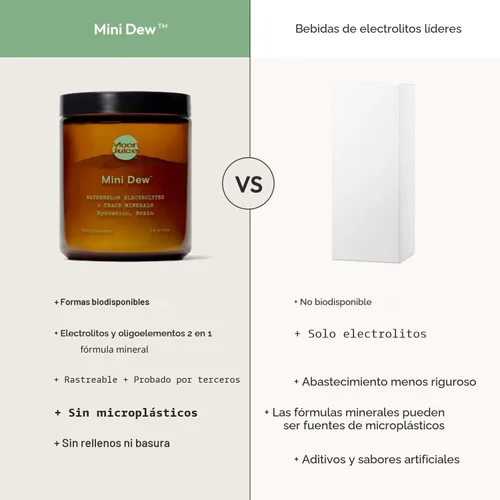 Miniatura 7 de Polvo de electrolitos Moon Juice Mini Dew - Minerales sin azúcar y polvo de hidratación de electrolitos para hidratación instantánea y apoyo