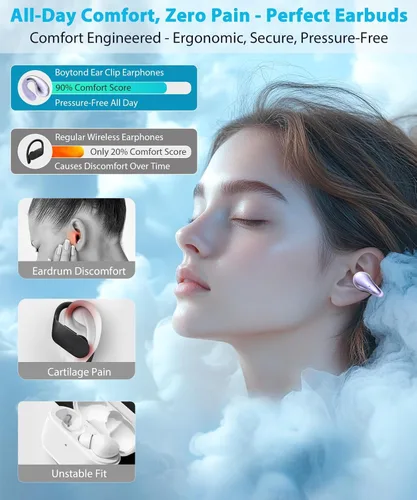 Miniatura 2 de Boytond oytond Ultra Open Ear Earbuds - Cómodos Clip-On Bone-fsfe1561