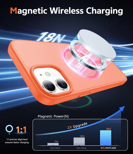 Miniatura 1267 de FNTCASE Funda para iPhone 13 Pro-Max: Fundas magnéticas transparentes compatibles con Magsafe Slim anti amarillamiento protección contra caídas