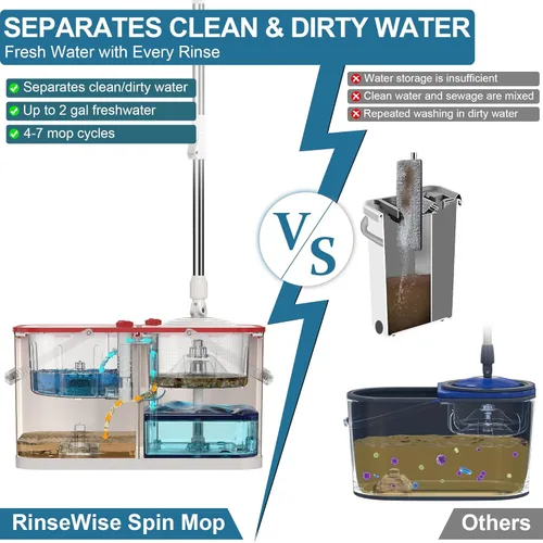 Miniatura 3 de Mopa giratoria de gran capacidad Gen 1 y cubo, para hogares grandes y días de limpieza profunda, sistema de 4 cámaras que separa el agua sucia