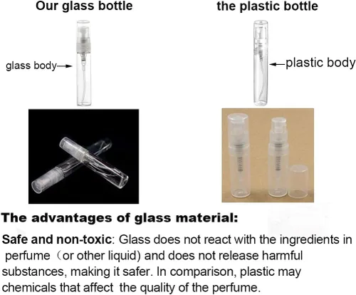 Miniatura 2 de Elfenstal - 25 piezas de vidrio transparente de 0.2 fl oz 1/6 oz atomizador de niebla fina atomizador botella de perfume recargable botella vacía