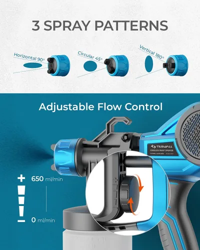 Miniatura 5 de Tilswall Pulverizador de pintura, pulverizador de pintura inalámbrico para batería Dewalt de 20 V, viscosidad de 100 Din/s, pistola de pintura