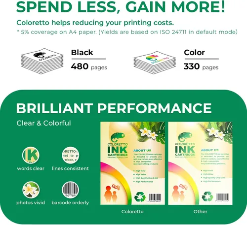 Miniatura 4 de COLORETTO - Cartuchos de tinta para impresora remanufacturados de repuesto para HP 61XL para usar con Envy 4500, 5530, 5535, Deskjet 1510, 1512, 1