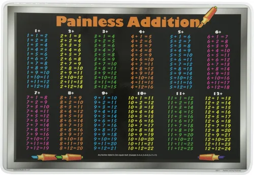 Miniatura 4 de Mantel individual de matemáticas Painless Learning
