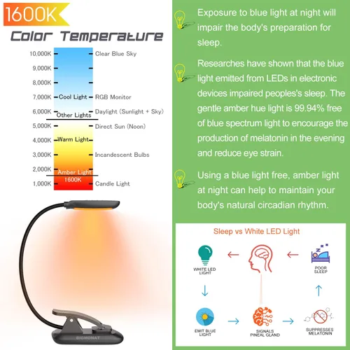 Miniatura 5 de BIGMONAT Luz LED de lectura de libros, luz nocturna de libro ámbar recargable, cuello flexible portátil, USB, brillo ajustable, reduce la fatiga 1