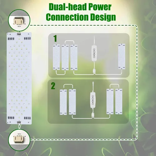 Miniatura 3 de Luces de cultivo para plantas de interior de 40 W, panel ultrafino, lámpara de cultivo de plantas de 11.8 pulgadas, luz blanca cálida y luz roja