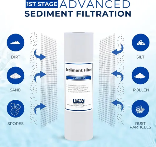 Miniatura 2 de IPW Industries Universal Kit de filtro de recambio para ósmosis inversa de 4 etapas debajo del fregadero Reemplace cada 6-12 meses para obtener