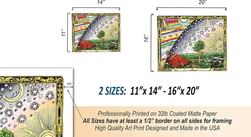 Miniatura 8 de Camille Flammarion 1889 - Cúpula de firmamento – Mapa plano de la Tierra por Camille Flammarion – Meteorología Cosmología Astronomía Estrellas Luna
