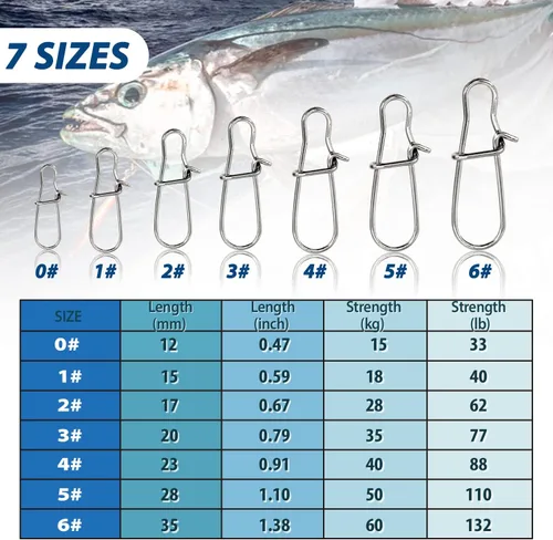 Miniatura 2 de Paquete de 100 pinzas de pesca con cierre a presión, broches de presión y clips de pesca de agua dulce y salada, clips de velocidad enganchados
