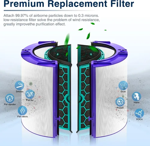 Miniatura 4 de TP04 Filtro de repuesto para Dyson HP04 TP04 DP04 TP05 DP05 DP05 purificador de aire sellado de dos etapas de 360° con ventilador puro fresco filtro