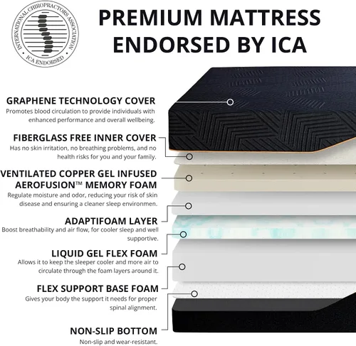 Miniatura 3 de MLILY EGOHOME - Base de cama ajustable individual XL con patas ajustables, base de cama eléctrica plegable de metal con control remoto inalámbrico