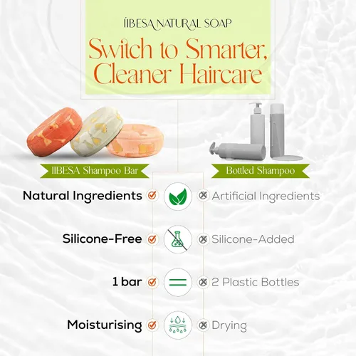 Miniatura 6 de IIBESA - Barra de champú de agua de arroz japonés, mejora la salud del cuero cabelludo y el engrosamiento del crecimiento del cabello, ingredientes