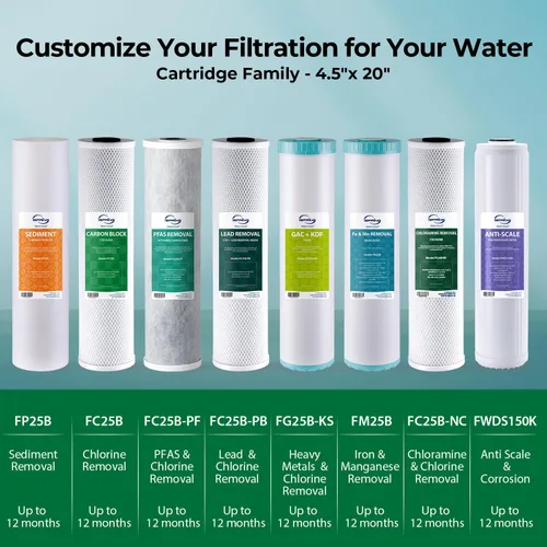 Miniatura 8 de iSpring WGB22B - Sistema de filtración de agua de 2 etapas para toda la casa, filtros de bloque de sedimentos y carbono de 20 x 4.5 pulgadas