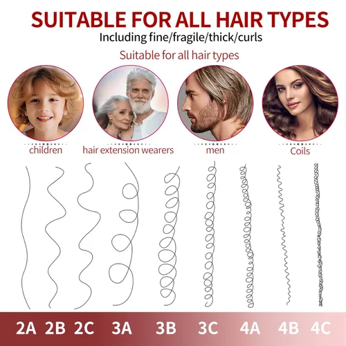 Miniatura 9 de UREELIN Juego de cepillos para el cabello rizado, desenredante para cabello afroamericano/africano texturizado 3a a 4c, cepillo desenredante