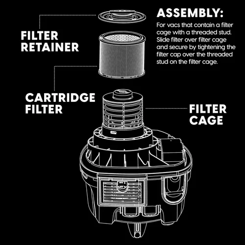 Miniatura 7 de Vacmaster Filtro y retenedor de cartucho lavable de 4-5 galones - VFCF
