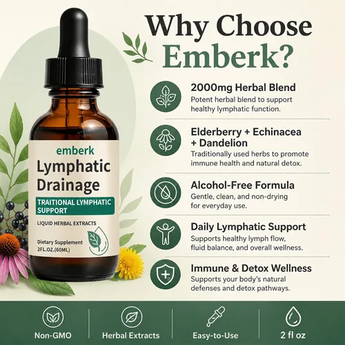 Miniatura 3 de Gotas de Drenaje Linfático, Mezcla Herbal de 2000mg con Saúco, Equinácea y Diente de León, – Apoya el Drenaje Linfático, Sistema Inmunológico