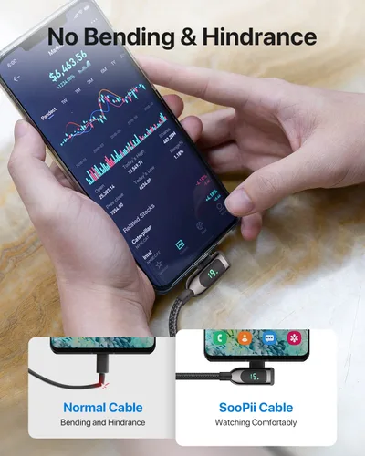 Miniatura 4 de SOOPII 100W Cable USB C a USB C de Ángulo Recto, Cable de Aleación de Zinc de 1 Pie de Tipo-C Trenzado de Nylon con Pantalla LED para iPad