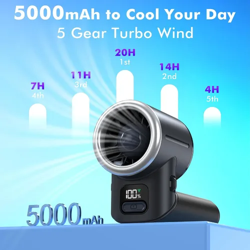 Miniatura 3 de AMACOOL Ventilador turbo portátil de mano, 5 velocidades, plegable, máximo de 20 horas de funcionamiento, mini ventilador de refrigeración