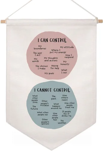 Miniatura 10 de Cartel Colgante de Pared para Aula Póster de Terapia Decoración de Oficina Rincón de Calma Consejero Escolar Salud Mental Póster de Mentalidad
