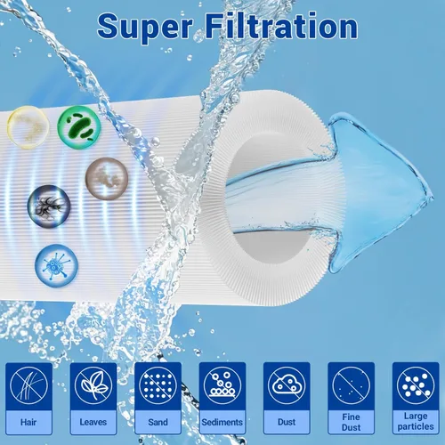 Miniatura 4 de Reemplazo de cartucho de filtro de piscina C1200 para Hayward C1200, PA120, C-8412, FC-1293, CX1200RE, Clearwater II 125, AK-7005, SD-00105