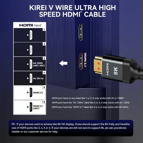 Miniatura 3 de Cable HDMI 8K/10K/4K 3.3 pies (1M), 48Gbps Ultra Alta Velocidad, 8K @60Hz 4K @120Hz eARC HDCP 2.0/2.1/2.2/2.3, Cable trenzado de nailon, compatible