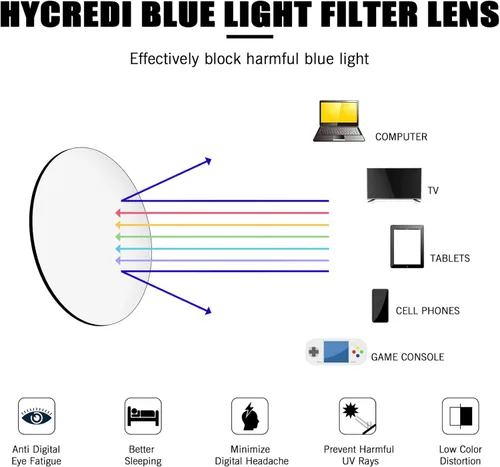 Miniatura 6 de Hycredi Gafas de Bloqueo de Luz Azul para Niños, Anti Fatiga Visual y Protección UV, Lentes para Computadora, Videojuegos, TV y Teléfono para Niños