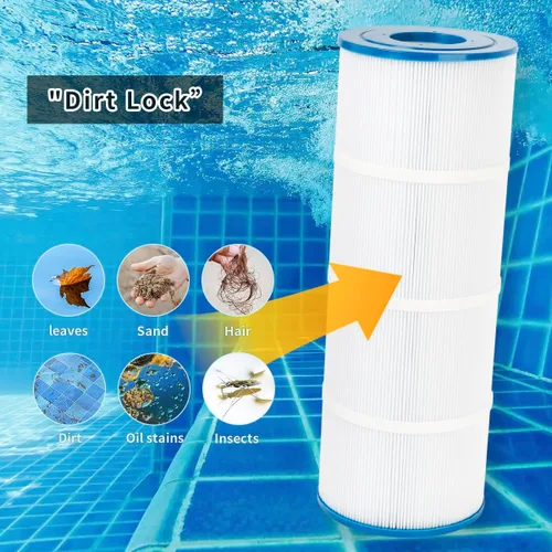 Miniatura 4 de Filtro de piscina de repuesto compatible con SwimClear C3025, C3030, PA81, C-7483, FC-1225, FC-6425, Ultral-A3, Fliter de piscina y spa
