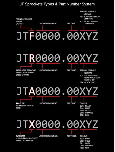 Miniatura 18 de JT Piñón trasero de acero autolimpiante de 52 dientes JTR897.52SC Negro