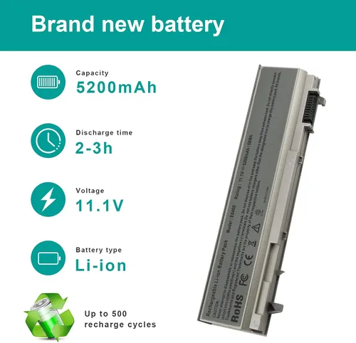 Miniatura 3 de Fancy Buying Nueva batería para portátil Dell Latitude E6400 E6410 E6500 E6510 Precision M2400 M4400 M4500 M6500