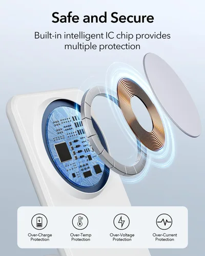 Miniatura 2 de 2-en-1 para soporte de carga compatible con Magsafe con bloque de carga USB-C PD de 20W y cable, cargador inalámbrico de carga rápida diseñado