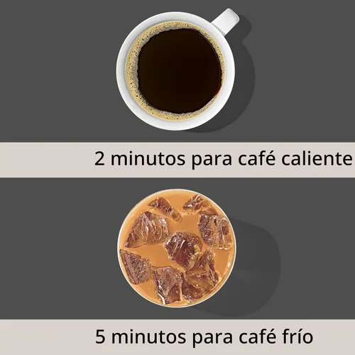 Miniatura 6 de OXO Brew Rapid Brewer - Cafetera portátil de café, preparación rápida manual de café caliente y frío, cafetera manual compacta, cafetera de viaje