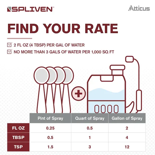 Miniatura 6 de Atticus Spliven Insecticida orgánico (32 onzas) – Concentrado de Spinosad al 0.5% – Insecticida al aire libre para huerto, césped y paisajes