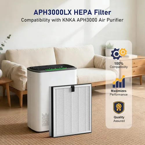 Miniatura 2 de Filtro de reemplazo APH3000 compatible con el purificador de aire KNKA APH3000, paquete de 2