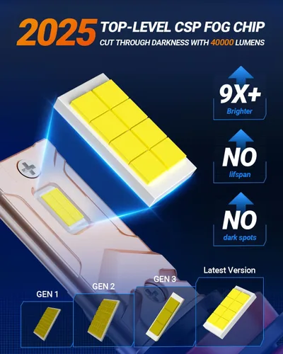 Miniatura 2 de SEALIGHT Focos H11/H8/H9 de 40000 lm, luz X6S H16, iluminación ajustable de 360°, 16 chips ultra brillantes, instalación fácil de enchufar y usar