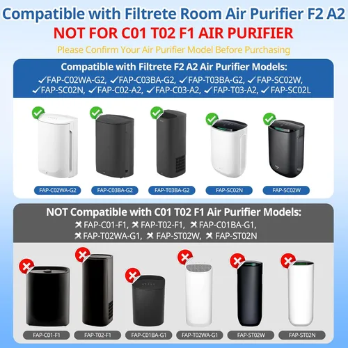 Miniatura 3 de LINNIW Paquete de 2 filtros de repuesto F2 A2 compatibles con los modelos 3M Filtrete Room FAP-C02WA-G2 FAP-C03BA-G2 FAP-T03BA-G2 FAP-SCO2N
