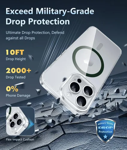 Miniatura 693 de FNTCASE Funda para iPhone 13 Pro-Max: Fundas magnéticas transparentes compatibles con Magsafe Slim anti amarillamiento protección contra caídas