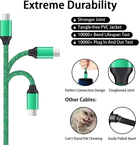 Miniatura 5 de Bloque de cargador de pared, cable de teléfono Android para Moto E5 G4 G5 G6 Play, Samsung S7 S6 Active S5 A10, Galaxy J8 J7 J3 V, tableta Kindle