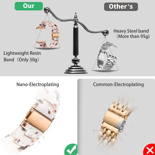 Miniatura 3 de GEAK Compatible con Correas de Resina para Apple Watch de 40mm 38mm 41mm para Mujeres y Hombres, Elegante Pulsera de Resina de Repuesto para iWatch