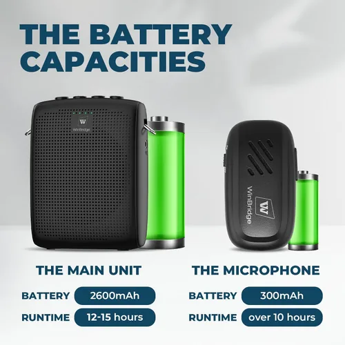 Miniatura 5 de WinBridge - Amplificador de voz inalámbrico con micrófono de solapa Bluetooth Lavalier para profesores, altavoz portátil y sistema de micrófono