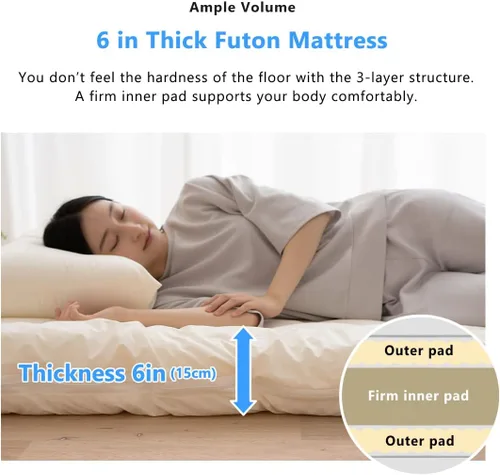 Miniatura 3 de EMOOR Colchón de futón lavable (Shikibuton) tamaño individual XL fabricado en Japón, relleno de poliéster, firme, tatami