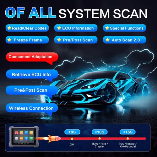 Miniatura 6 de Autel Escáner MaxiSys MS906MAX, versión actualizada de Ms906Pro, herramienta de escaneo superior, herramienta de diagnóstico bidireccional
