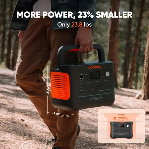 Miniatura 3 de Jackery Explorer 1000 v2 Estación de Energía Portátil, Batería LiFePO4 de 1070Wh, Salida AC de 1500W/USB-C de 100W, Carga Rápida de 1 Hora
