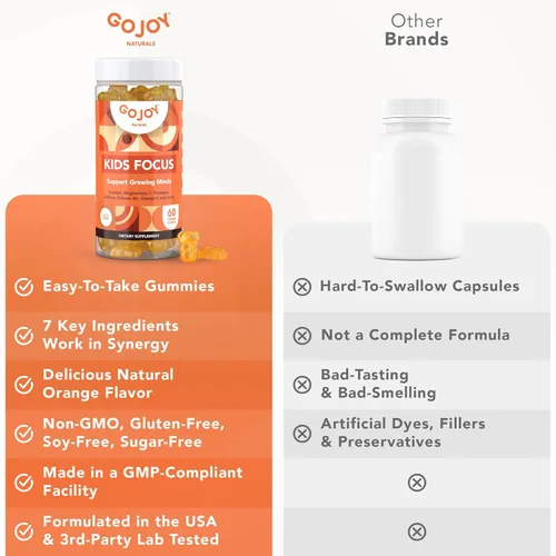 Miniatura 6 de GOJOY NATURALS Gomitas de atención para niños - Suplemento de 7 en 1 para la atención y el enfoque para niños y adolescentes con extracto