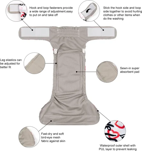 Miniatura 4 de CuteBone Pañales lavables para perras, sin agujero en la cola, paquete de 3 pantalones de entrenamiento para cachorros WWD03M